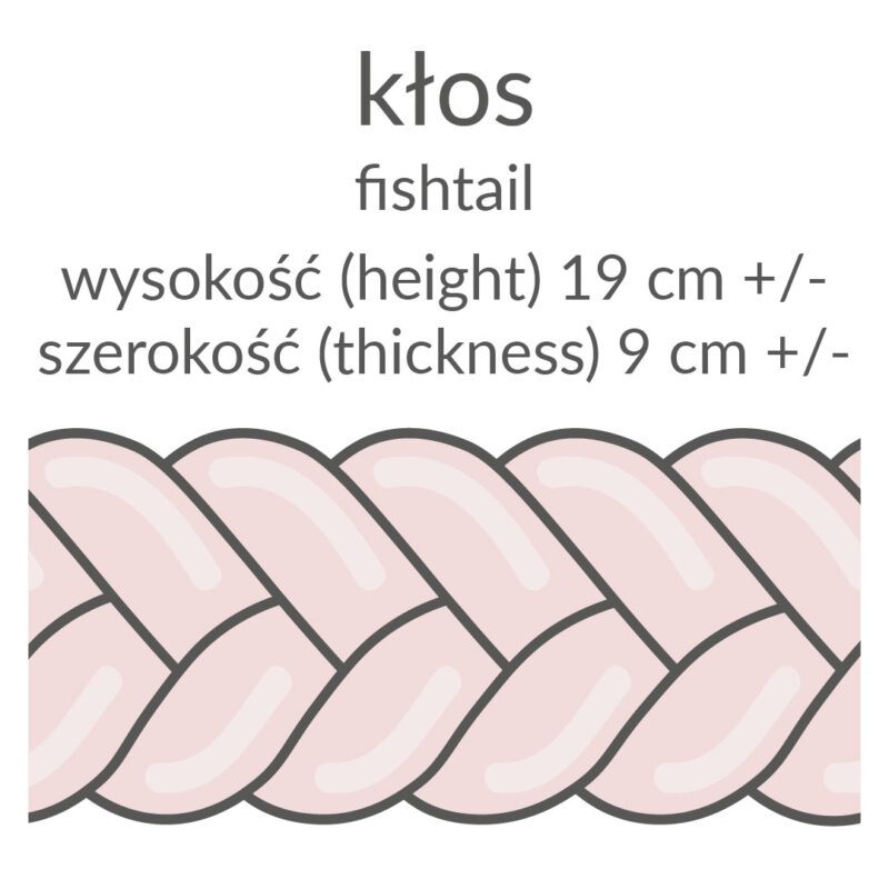 Ochraniacz warkocz kłos